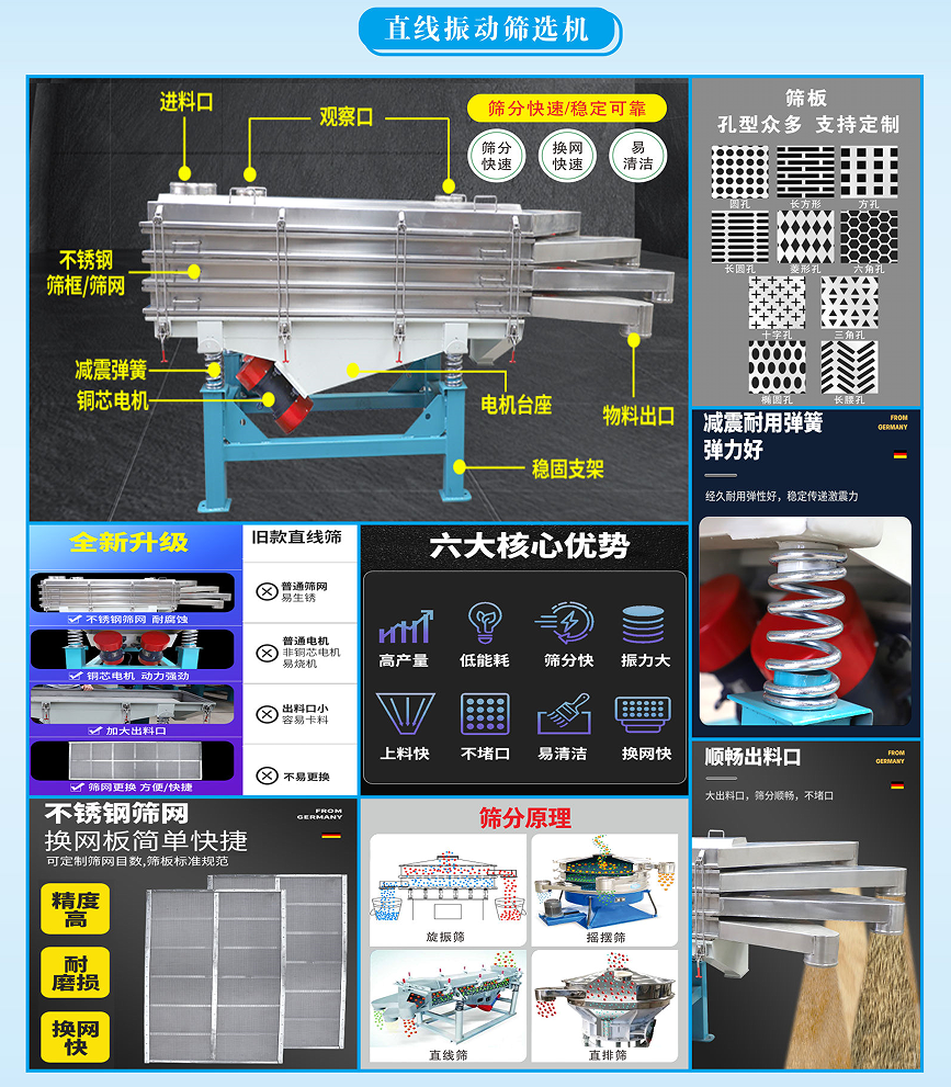 多层可拆卸式直线振动筛