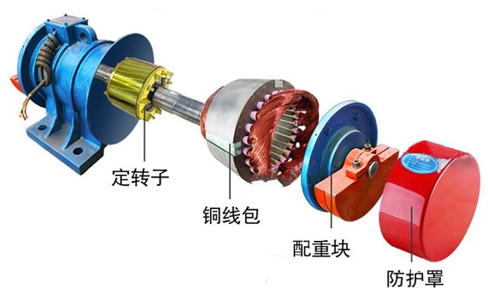 振动电机轴承过热的原因及处理方法