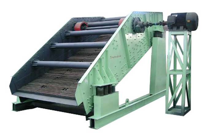 YA/YK圆振动筛 圆震筛