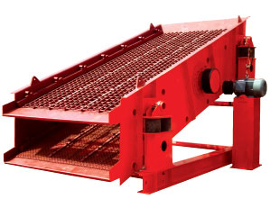 YA/YK圆振动筛 圆震筛