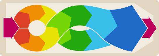 平面筛工作原理 平面筛工作原理